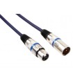 HQ-Power Dmx-kabel - 2.5 m